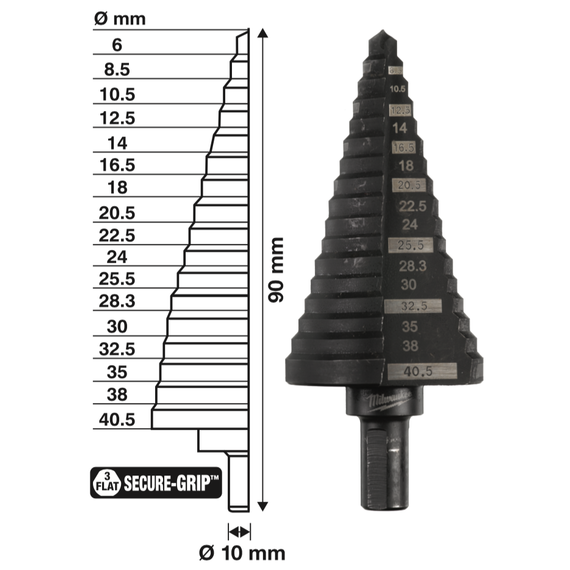 Ступенчатое сверло Milwaukee STEP DRILL 6-40.5 mm 17 step - 48899340, внеший вид, изображение 3
